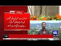 News on Dunya News IMF demanding the strict policy from Pakistan