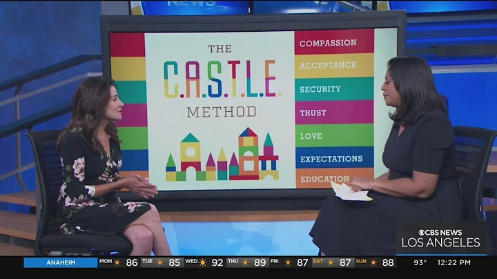 Donna Tetreault explains the C.A.S.T.L.E. method