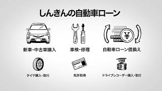しんきんの自動車ローン篇（山形県）