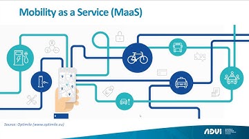 Impacts of Automated Vehicles on Intergrated Transport Planning