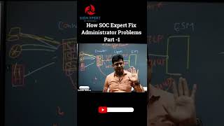 Celebrity How SOC Expert Fix Administrator Problems Part-1 Wealth