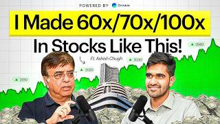The Man Who Found 100x Stocks Before Everyone Else | Kushal Lodha #343