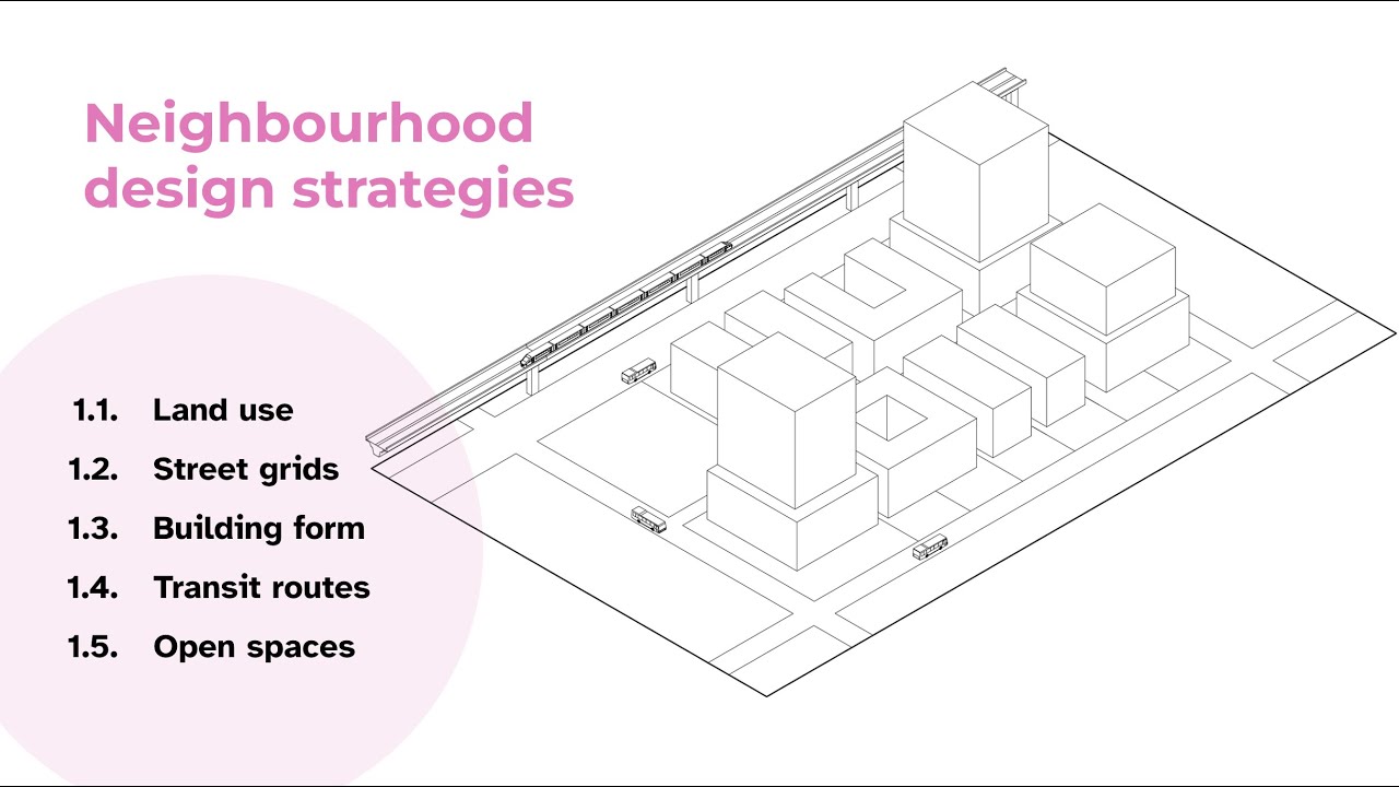 Intro to dementia-inclusive design: Neighbourhood scale