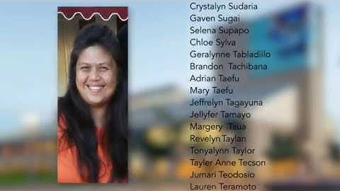 Congratulations to our Spring 2020 Graduates