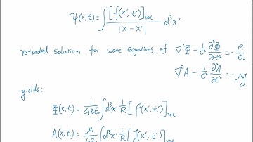 Jefimenko’s generalisations of the coulomb and Biot-savant laws Heaviside Feynman for fields