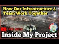 Inside My Project: How Our Infrastructure &amp; Team Work Together #construction