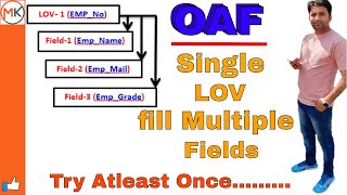 Single LOV returning Multiple columns value in OAF | Oracle Shooter