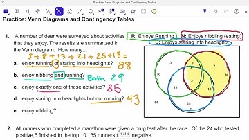 Venn diagrams and contingency tables solutions #1-3