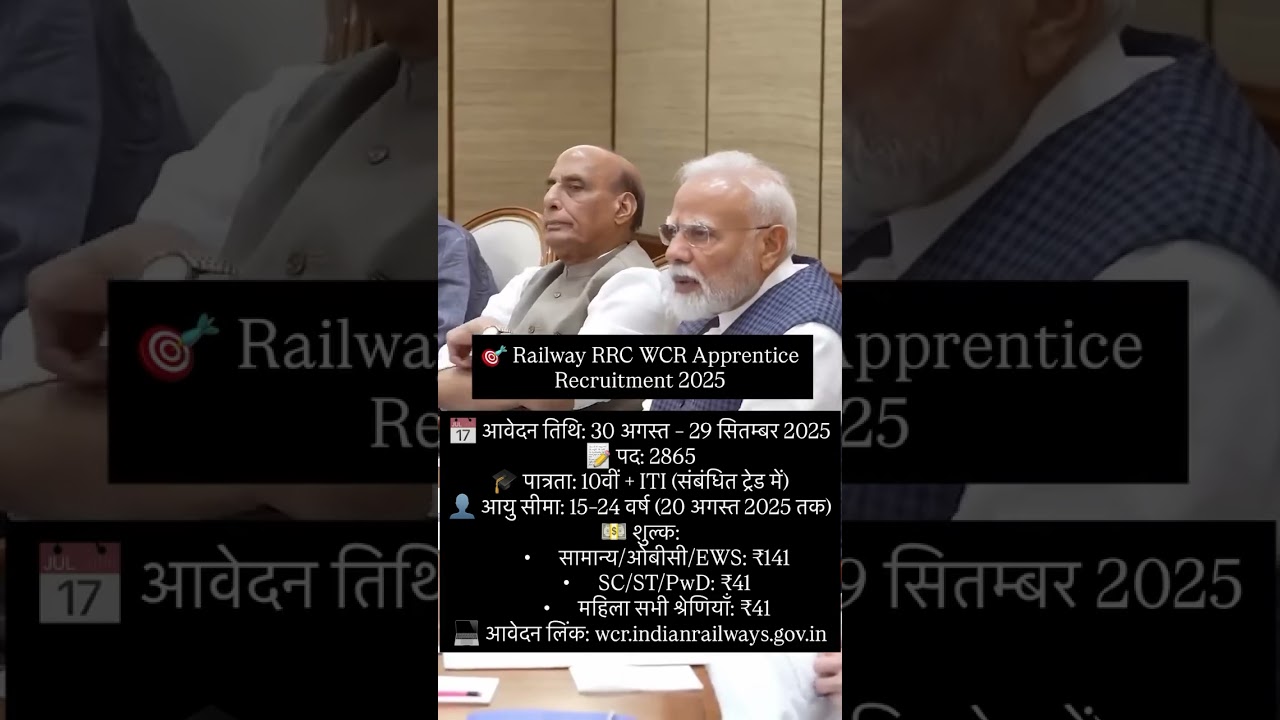 🚂 Railway RRC WCR Apprentice Recruitment 2025 