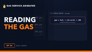 Gas Leaks 2: %LEL vs %Gas vs PPM — The Meters and the Math Every Tech Needs