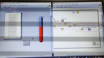 Práctica 3.- Uso de datos de LabVIEW a Excel
