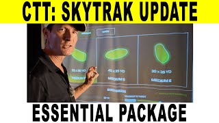 CTT: SkyTrak Software Update with the Essential Package