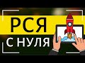 РСЯ Яндекс Директ. Настройка РСЯ 2020 для начинающих. Настройка Яндекс Директ РСЯ