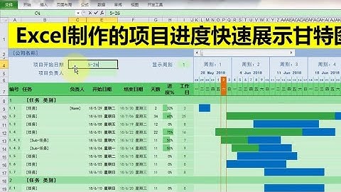 Excel教學 | Excel制作的项目进度快速展示甘特图
