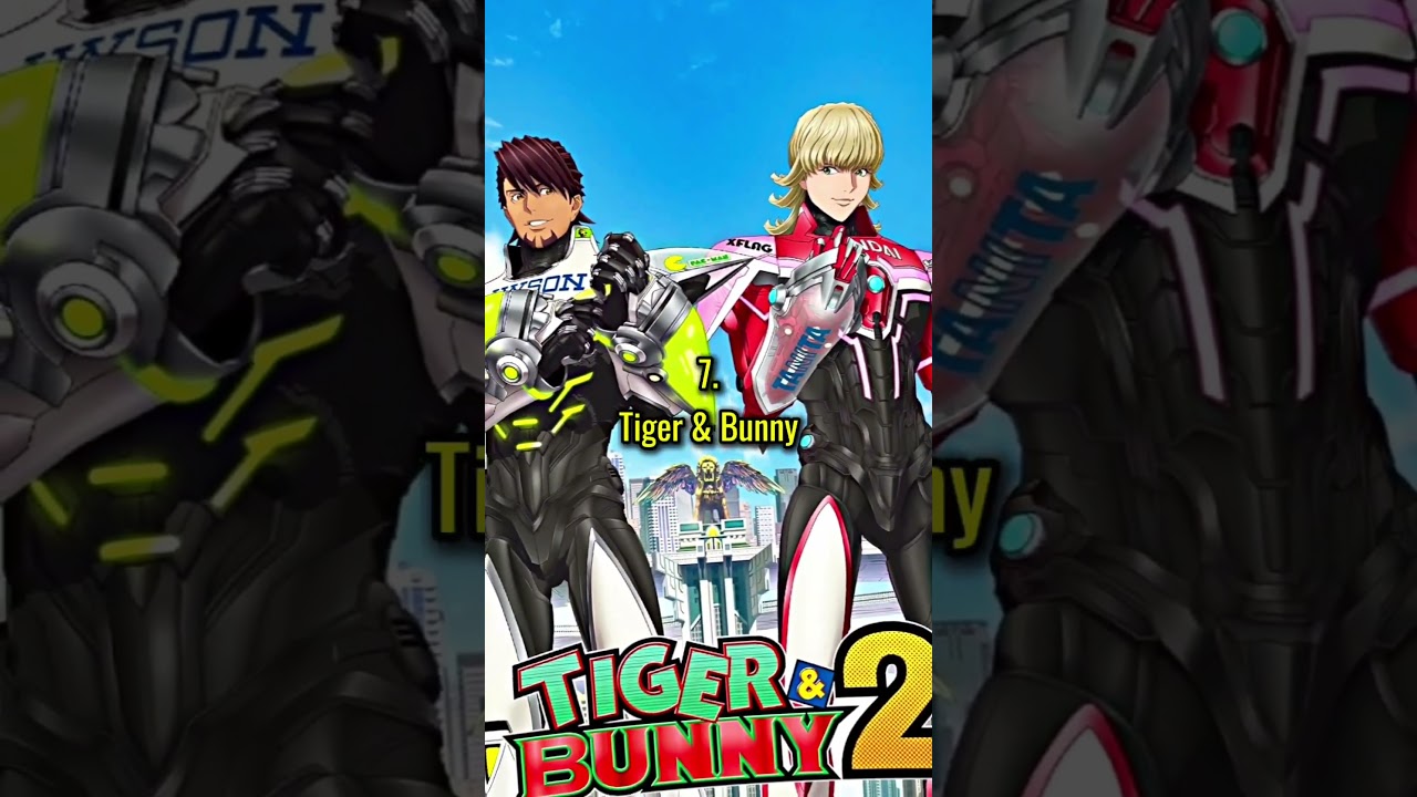 📺 10 Underrated Anime Series That Deserve Global Popularity