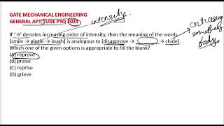 GENERAL APTITUDE 2024 PYQ GATE MECHANICAL ENGINEERING