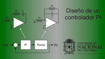 Diseño e implementación de un controlador PI