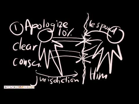 Wie man sich Apologize