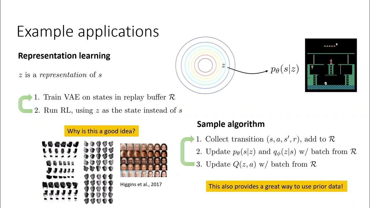 CS 285: Lecture 18, Variational Inference, Part 4 - YouTube