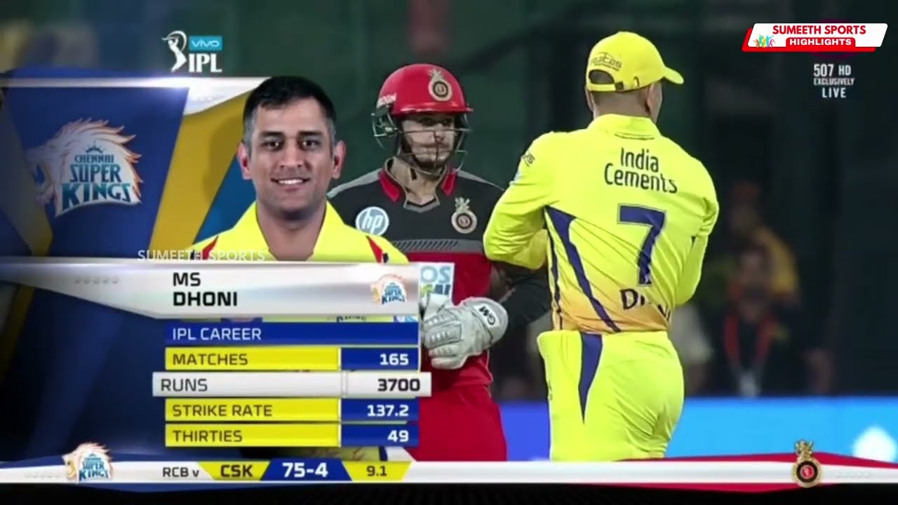 MS DHONI 70(34)* BALL BY BALL HIGHLIGHT VS RCB IPL2018 