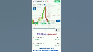 sureshot pattern in quotex | Best Binary Trading Strategy