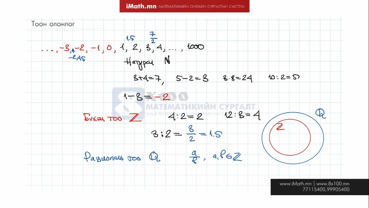 Тоон олонлог