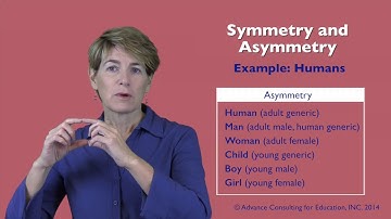 Language Use and Gender - Sneak Peek