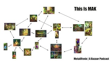 The Most Comprehensive Mak Overview | The Bazaar