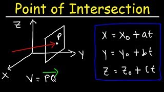 How To Find The Point Where A Line Intersects A Plane