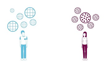 e-teaching.org: Evaluation bias in pro and con arguments