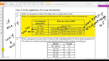 Electricity Bill || C Programming