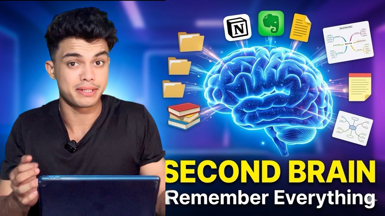 Build a Second Brain as a Student 🧠🚀 | Organize Your Knowledge & Ideas ...