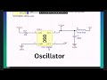 Why do we use coupling capacitor & oscillator ?