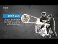 طرق التعذيب في سجون مصر فديوخطير