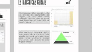 Oportunidades Negócio