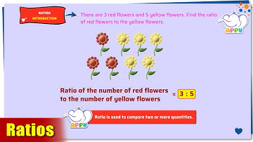 G5 - Module 11 - Introduction - Ratios | Appu Series | Grade 5 Math Learning