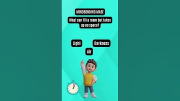 Riddle Quest: Journey into the Unknown!"