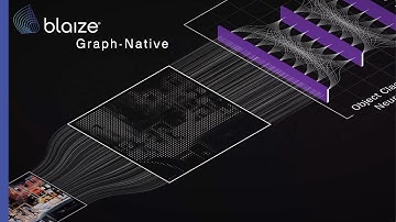 Blaize GSP: Revolutionizing AI at the Edge