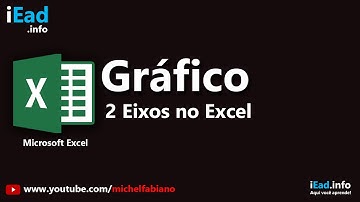 Excel Gráficos com 2 (dois) eixos - Eixos Secundários - Eixos na Vertical
