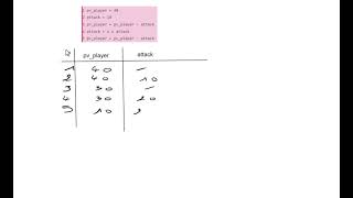 1NSI trace d'execution