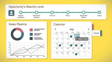Netiquette Customer Relationship Management (CRM) System Basic introduction