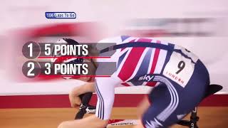 Vídeos Uci Cta Rfec Pista Puntuación