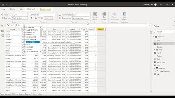 Date and Time DAX Functions In Power BI | DAX Functions in Telugu