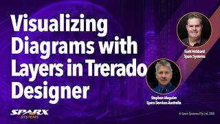 Enterprise Architect Trerado Designer Visualizing Diagrams with Layers
