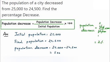 Ex 8.3 - 3q// Chapter 8 Comparing quantities // Class 7 Math // Axiom 1729