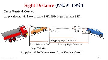 5B Civil 3D Complete Tutorial in Amharic Ethio LiQ Sight Distance