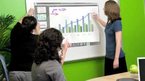 Edge Projection 02 - Why Use an eBeam Whiteboard System