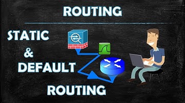 Static & Default Routing on ASA