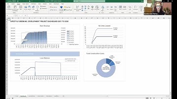 Building the Financial Model Dashboard