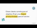 Analisis del Perfil Competitivo de la Industria Automotriz